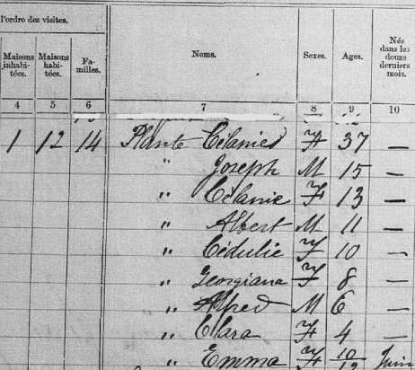 Image: Plante Family on CANADA 1871 Census